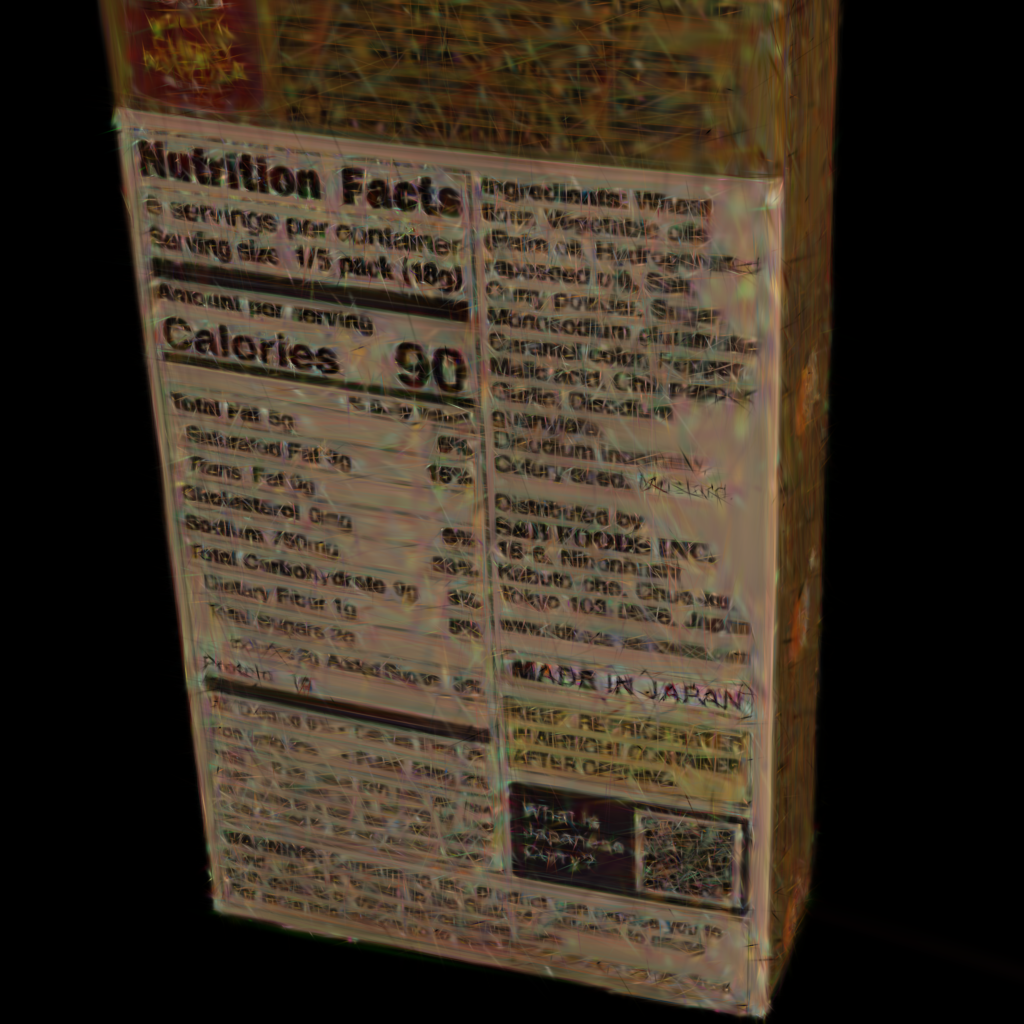 Curry view with bit accuracy 0.5