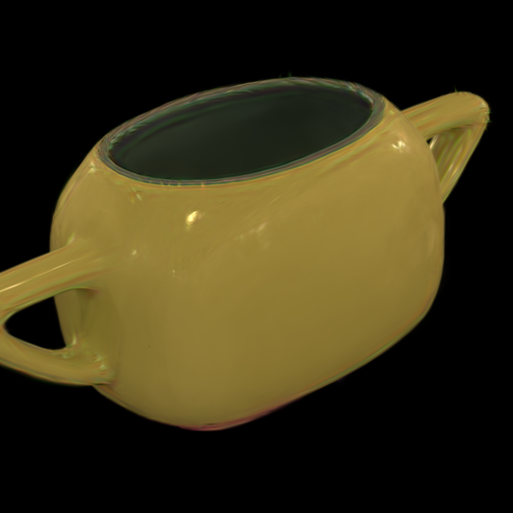 Grogu view with bit accuracy 0.4325